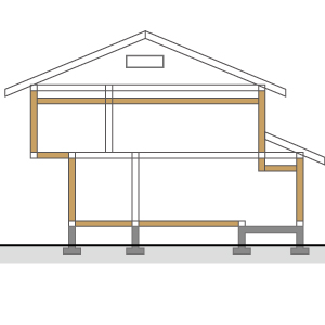 発泡ポリウレタン