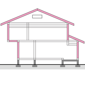 発泡ポリウレタン