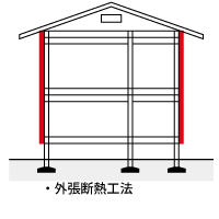 断熱リフォーム6